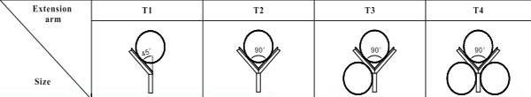 Shijiazhuang DouDou high security anti-climb fencing