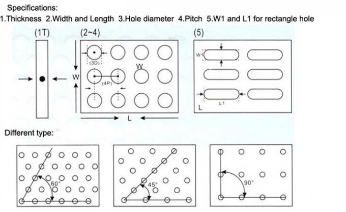 stainless steel perforated sheet